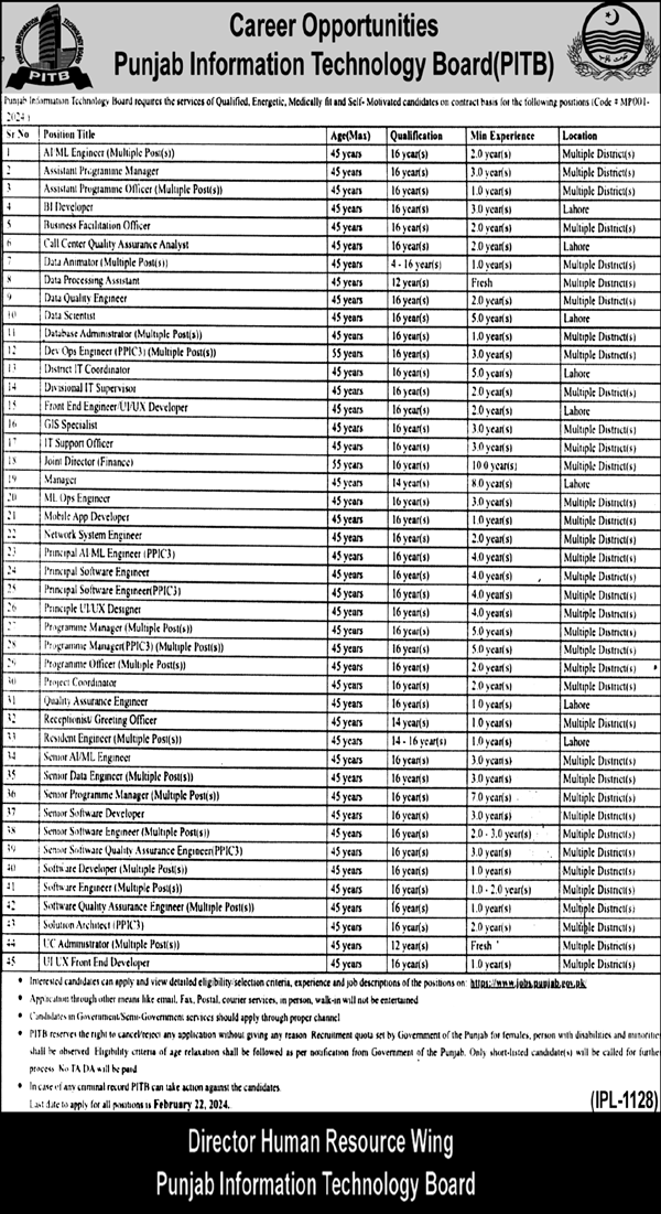 PITB Punjab Information Technology Board Latest Jobs Advertisement 2024 Online Apply 