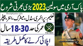 Latest Military College Signals Jobs 2023 Latest Military College Signals Jobs 2023