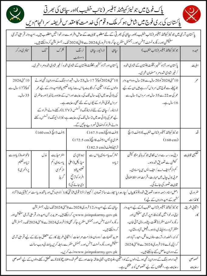 Pak Army Latest Soldier Jobs 2024 Online Apply 