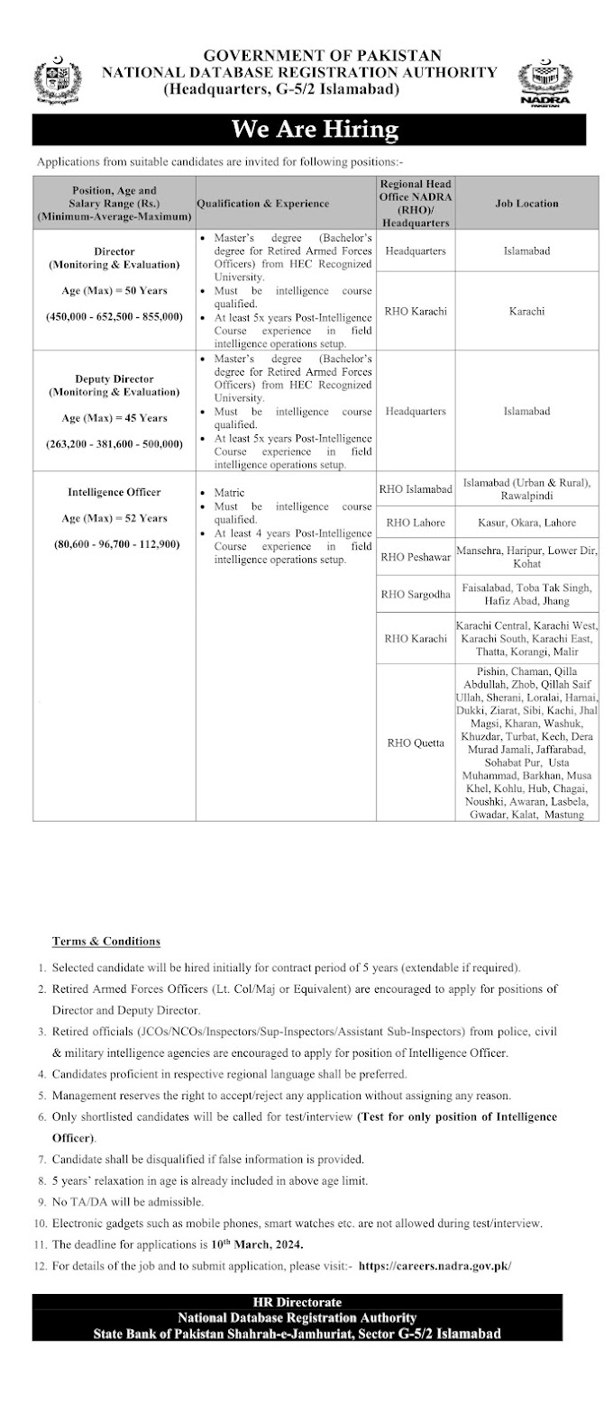 NADRA Intelligence Officer New Jobs 2024 Apply Now