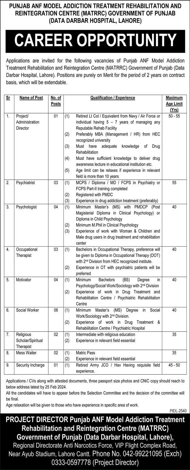 ANF Anti Narcotics Force MATRRC New Jobs 2024 Apply Now