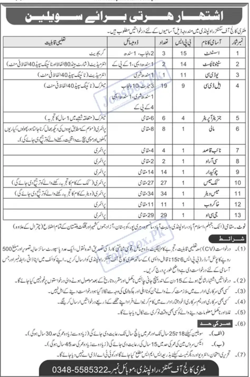 MILITARY COLLEGE SIGNALS JOBS 2023 MILITARY COLLEGE SIGNALS JOBS 2023