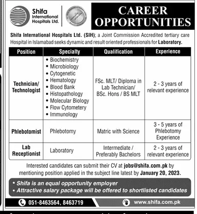 Shifa International Hospital Jobs 2023 Shifa International Hospital Jobs 2023