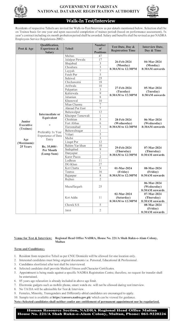 NADRA Latest Jobs 2024 All Details Apply Now